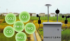 空氣質(zhì)量檢測